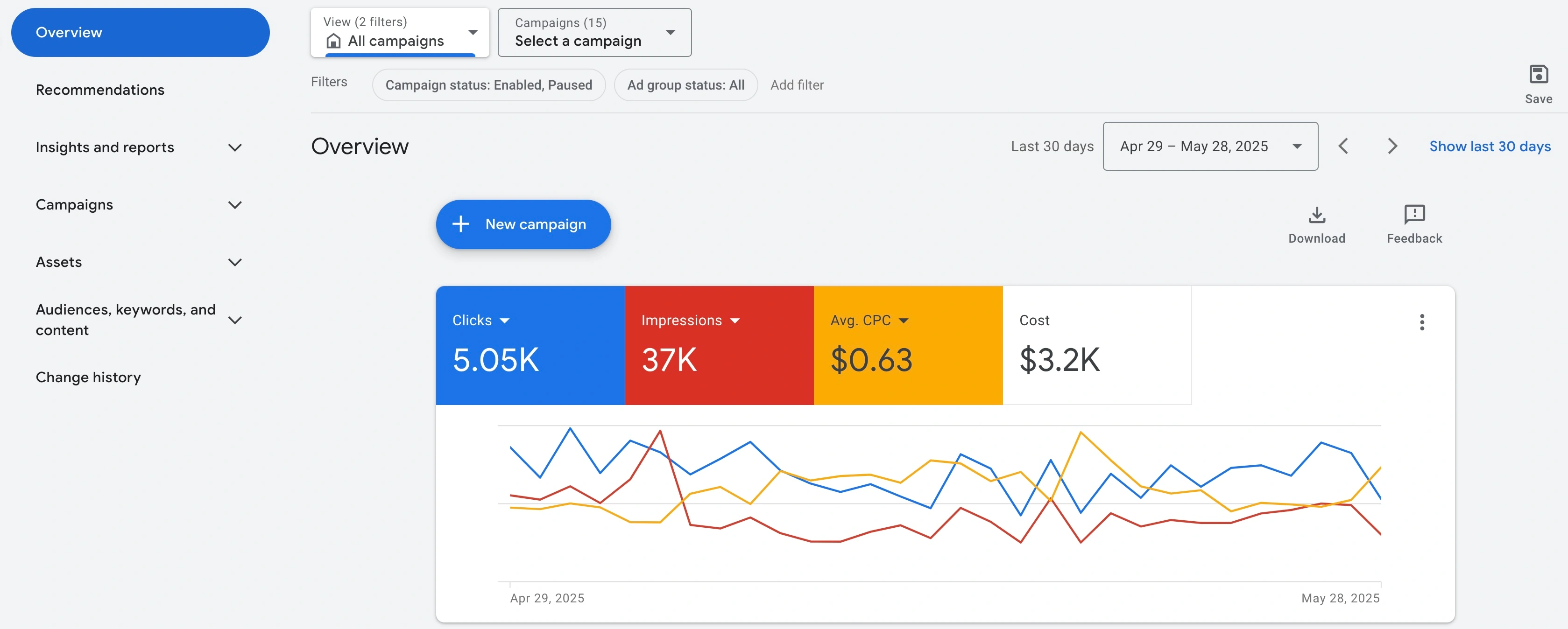 GoogleAds